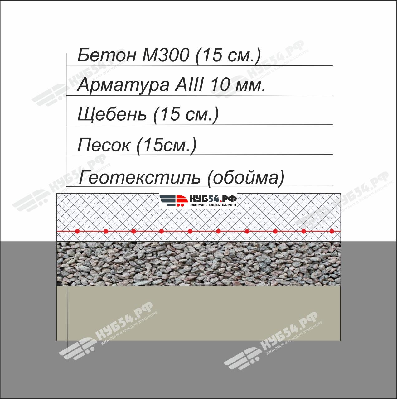 Парковка из бетона